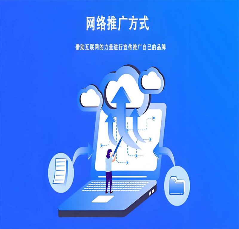 响应式网站设计