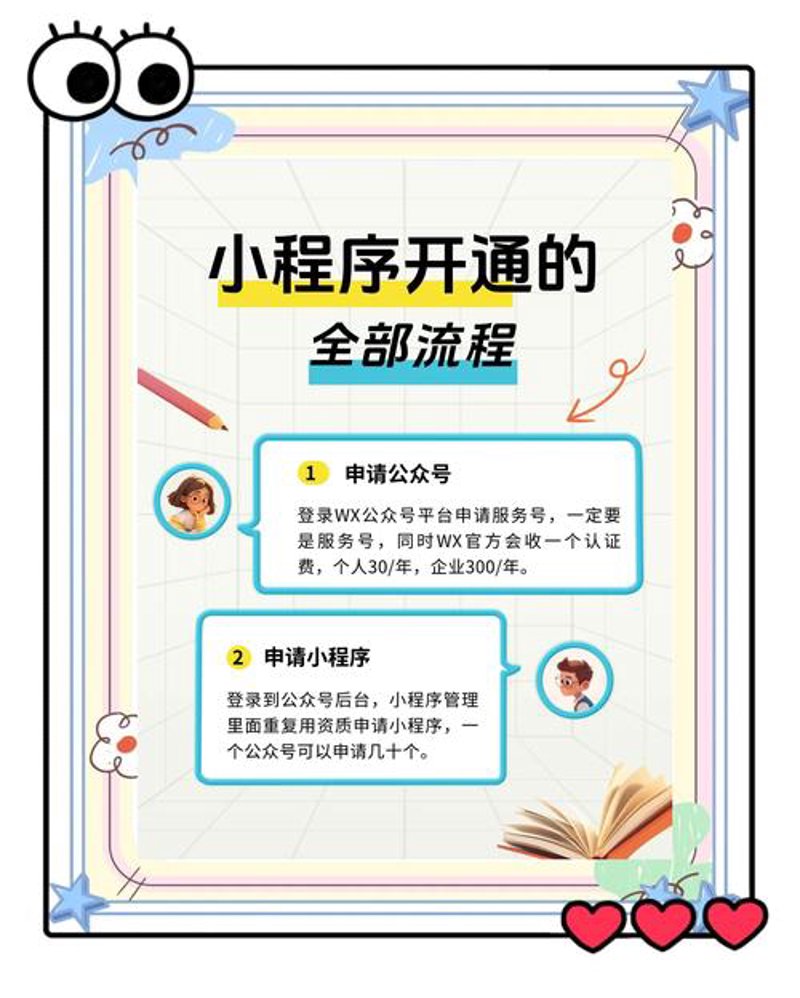 微信小程序开发：移动互联新风尚